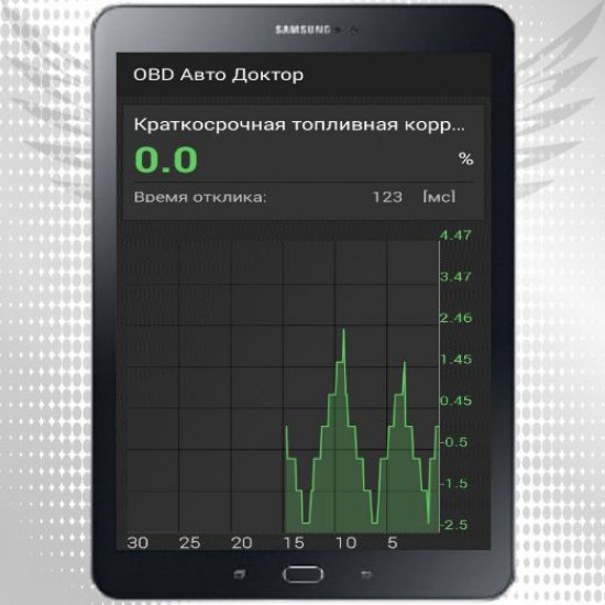 ELM327 bluetooth mini v1.5 - универсальный адаптер ELM327 bluetooth mini v1.5 - универсальный адаптер