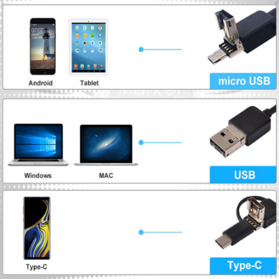 Эндоскоп USB 3 в 1 Эндоскоп USB 3 в 1