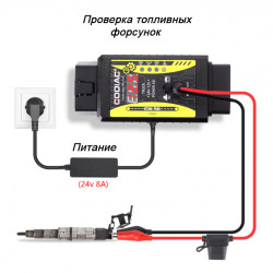 Godiag GT106 PLUS - преобразователь напряжения с 24 до 12 вольт Godiag GT106 PLUS - преобразователь напряжения с 24 до 12 вольт