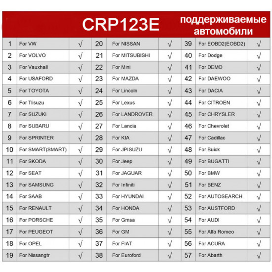 Launch CRP123E Premium - мультимарочный автосканер Launch CRP123E Premium - мультимарочный автосканер