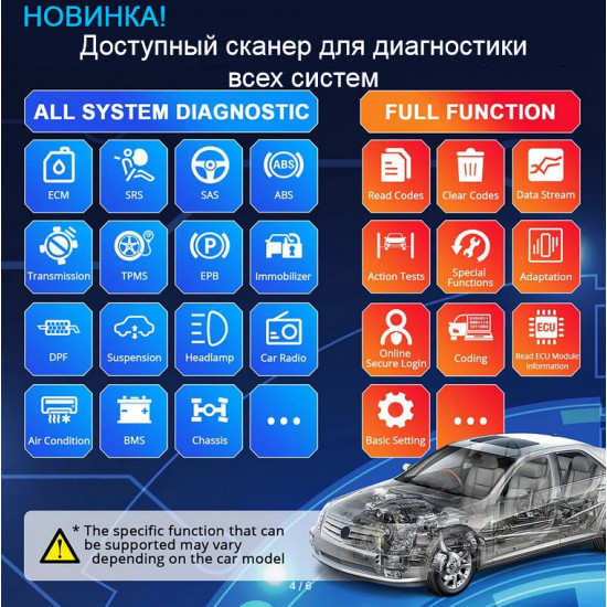 Thinkdiag 2/оригинал - 115 марок, 1 год онлайн - автосканер Thinkdiag 2/оригинал - 115 марок, 1 год онлайн - автосканер