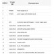 Mercedes 14pin переходник - полная распиновка Mercedes 14pin переходник - полная распиновка