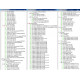 STool (MTool) Key full + адаптер Denso STool (MTool) Key full + адаптер Denso