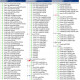 STool (MTool) Key full + адаптер Denso STool (MTool) Key full + адаптер Denso