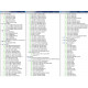 STool (MTool) Key full + адаптер Denso STool (MTool) Key full + адаптер Denso