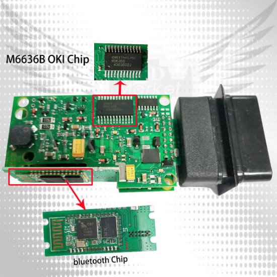VAS 5054, ODIS - диагностический комплекс для VAG группы VAS 5054, ODIS - диагностический комплекс для VAG группы
